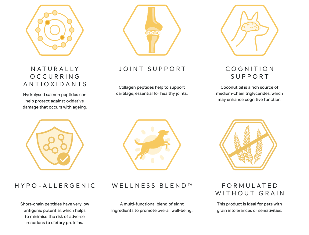 Muddy Paws Peptide+ Healthy Living 1.5kg