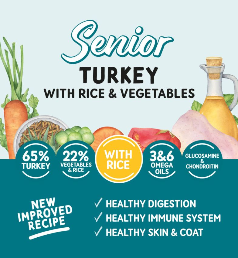 Naturo Senior Turkey & Rice 400g tray