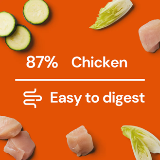 Nutriment Fresh Cooked Medallions Chicken 800g
